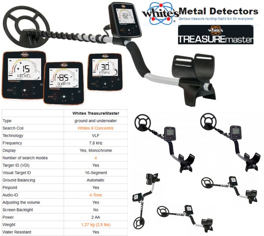 whites-treasure-master-pro-dedektor-3.png